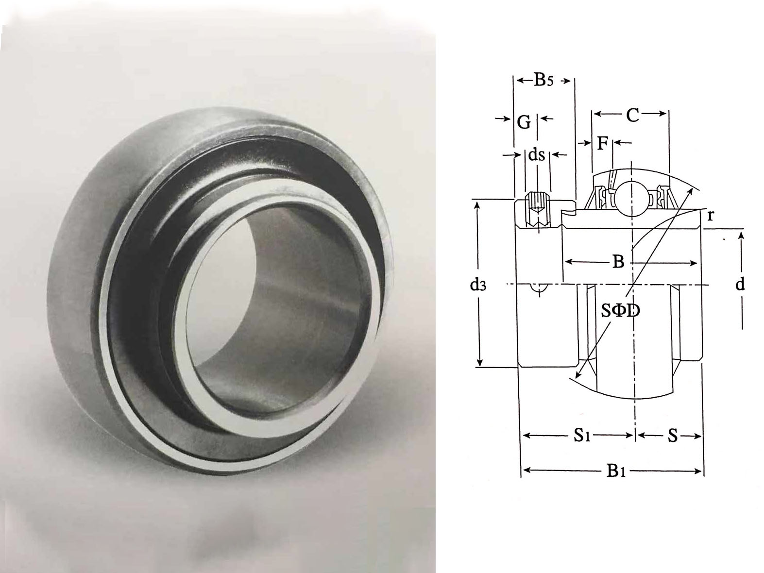 UEL305-320